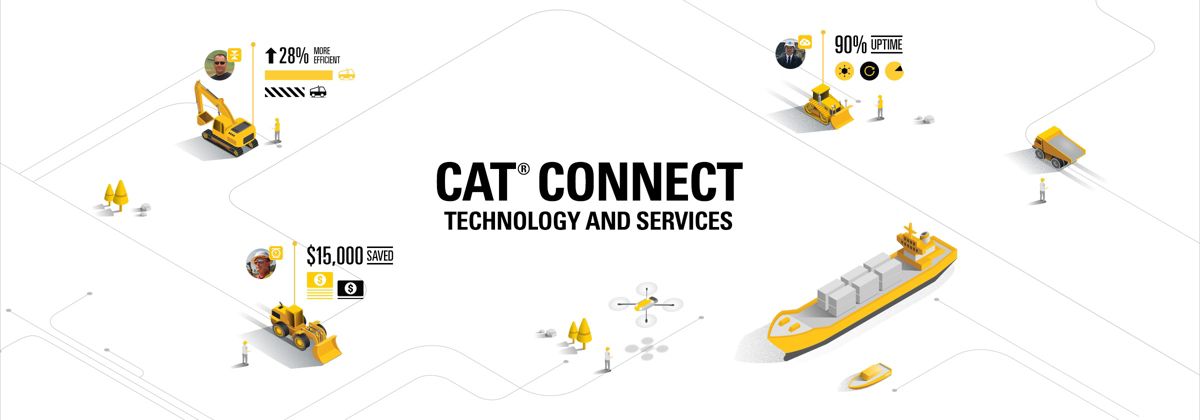 CAT Connect